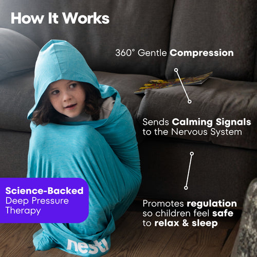 Compression Pod